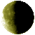 Legis - third_quarter
